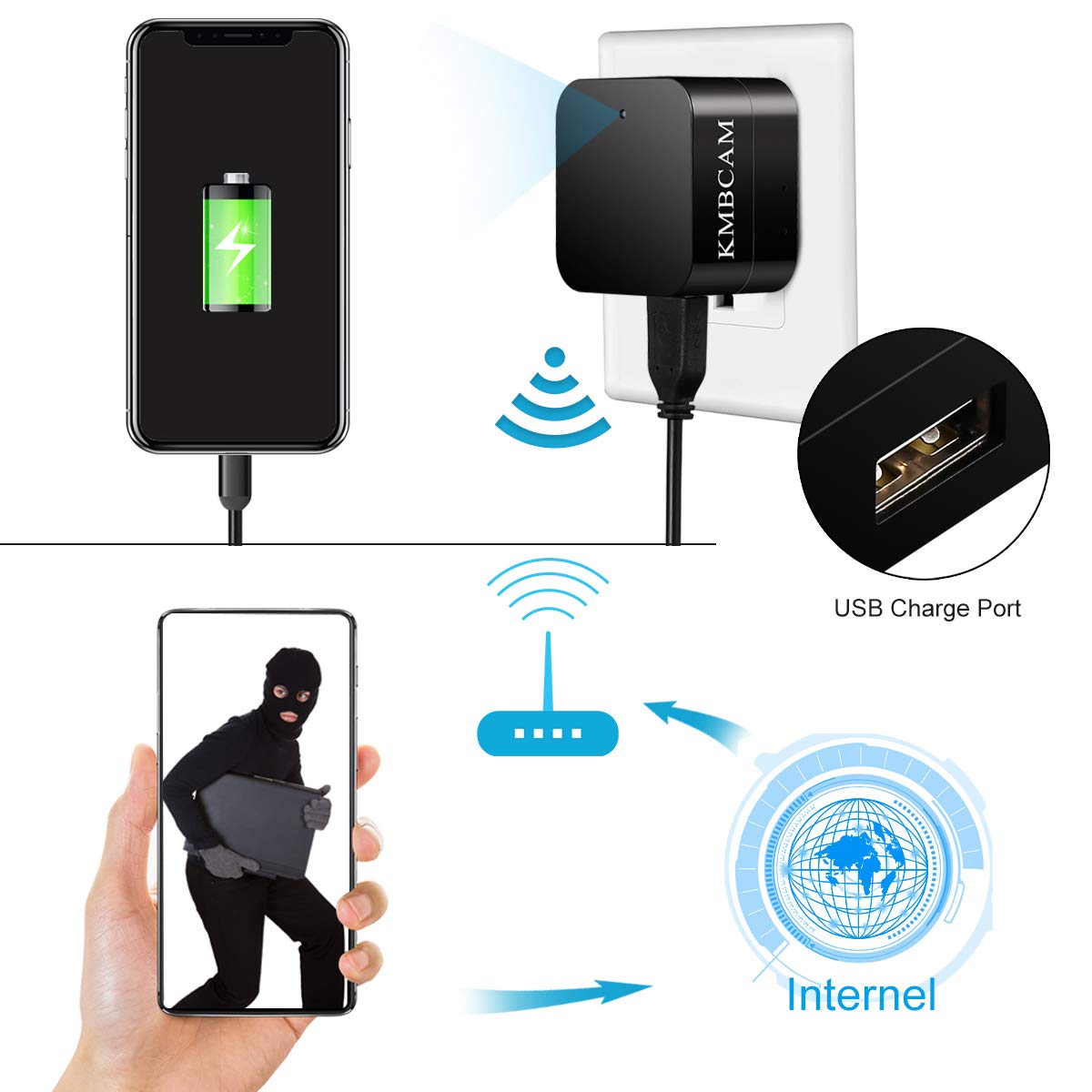 KMBCAM Spy Hidden Camera Wireless Home Charger Cam with App 1080P Nanny Cam No Audio Night Vision Motion Activated for Pet Security Cam Support 129G SD