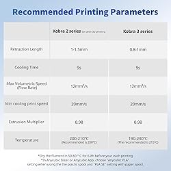 ANYCUBIC PLA 3D Printer Filament, 3D Printing PLA