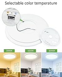 zemty 2Pack 16.5 Inch LED Ceiling Light Flush