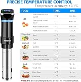 KEAWEO Sous Vide 1100W Immersion Circulator - Accurate Cooking Control view 7