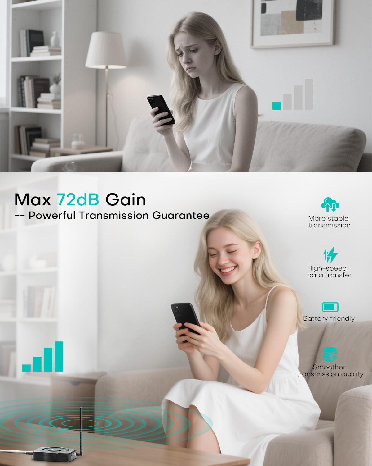 2025 Latest Cell Phone Booster for All U.S. Carriers, Boosts 5G 4G LTE 3G, Cell Phone Signal Booster for Home and Office, 72dB High Gain Antennas, Verizon, AT&T, T-Mobile, App Support FCC Approved