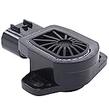 MOTOKU Throttle Position Sensor TPS for Polaris