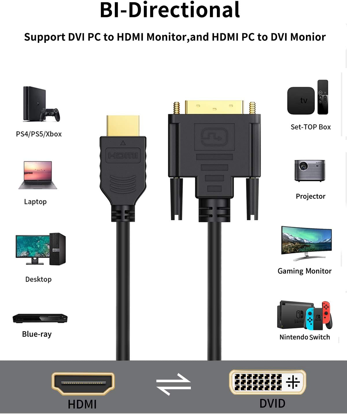 HDMI to DVI Cable 0.5ft Short , CableCreation Bi-Directional 4KHDMI Female to DVI-I(24+1) Male Adapter, 1080P DVI to HDMI Video Conveter, Compatible with PC, TV, TV Box, PS5, Blue-ray, Xbox,Switch: Electronics