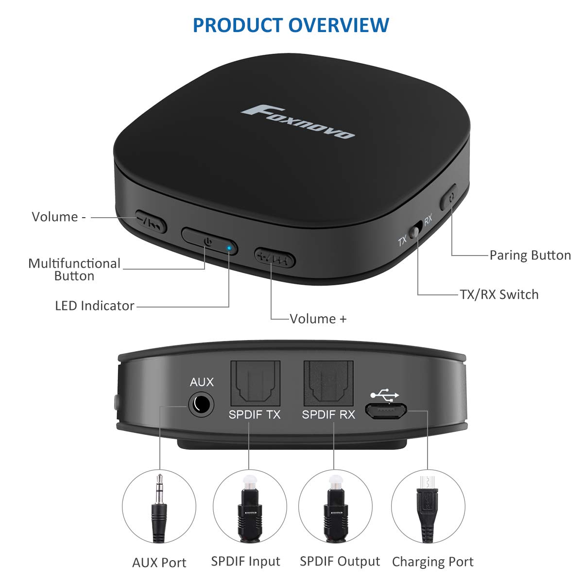 Foxnovo Bluetooth 5.0 Audio Transmitter Receiver for TV with Digital Optical TOSLINK, 2-in-1 Audio Bluetooth Adapter with Aptx Low Latency and 3.5mm Aux Adapter for Headphone, Speakers, Cellphone,PC