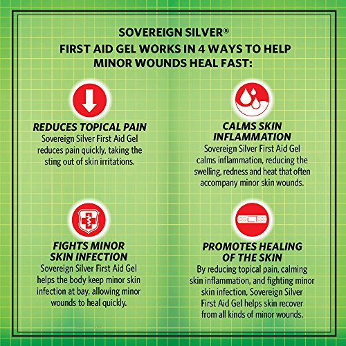 Sovereign Silver First Aid Gel - Image 6