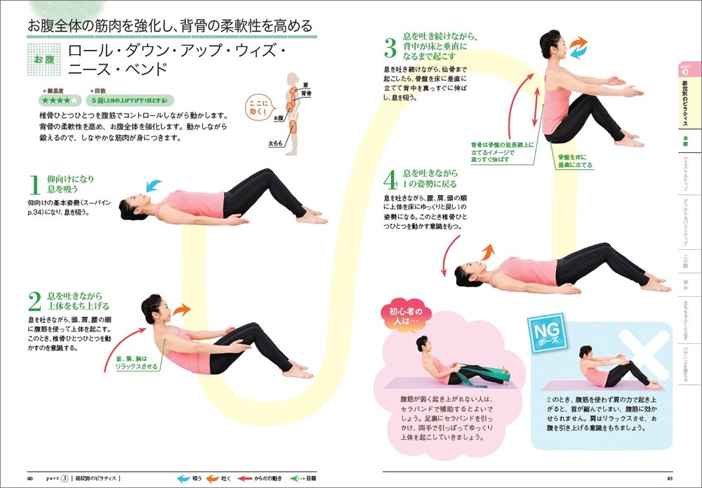 これ1冊できちんとわかるピラティス Amazon Com Books