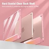 FINTIE Hybrid Case for iPad 9th/8th/7th Gen 10.2 Sunset Ombre Shockproof view 5