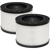 PUREBURG Replacement Filter Compatible with Lunino BW302 Air Purifier, 2-Pack H13 HEPA Activated Carbon 3-Stage Filtration Air Clean Dust VOCs Odor