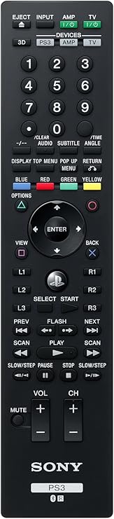 Amazon Playstation 3用 リモートコントローラ Cech Zrc1j コントローラー ハンドル ジョイスティック Amazon Playstation 3用 リモートコントローラ Cech Zrc1j コントローラー ハンドル ジョイスティック