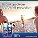 Coppertone Sport Sunscreen Spray SPF 30, Water Resistant Spray Sunscreen for Body, 5.5 Oz (Packaging May Vary)