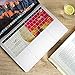 Herngee Left and Right Brain MacBook Keyboard Cover Compatible with 2016 New MacBook Pro 13
