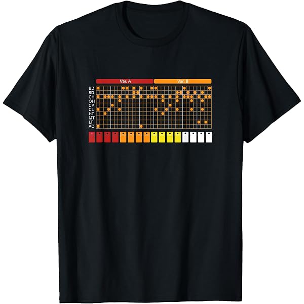 Amazon.com: TR 808 ROLANDs T-Shirt : Clothing, Shoes & Jewelry
