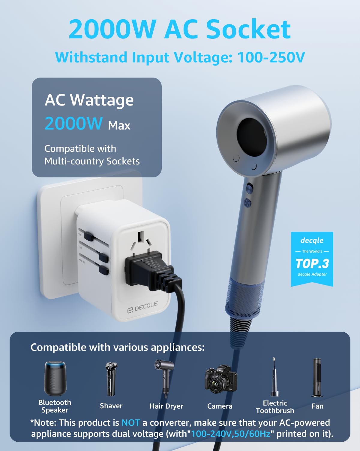 Universal Travel Adapter, International Travel Plug Adapter with 2 USB-C(PD 20W) ＆ 1 USB-A Ports, All in One Portable Adaptor, for USA, UK, EU, AU ＆ 224+ Countries (White) US