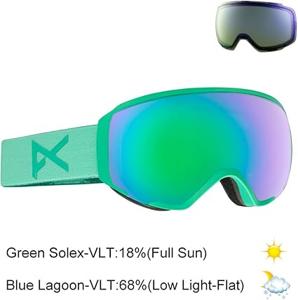 women's asian fit goggles