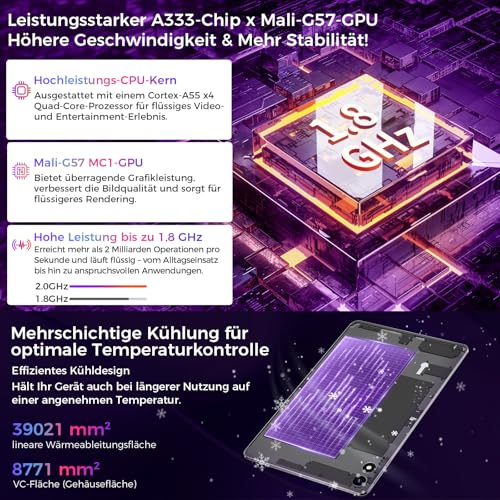 RebotAi 2026 Neuestes Tablet 10.1 Zoll Android 16 mit Gemini AI, 16GB RAM + 64GB ROM, GMS Widevine L1, WiFi 6 & BT 5.2, Dünn und leicht Tablet mit Gesichtserkennung (Grau)