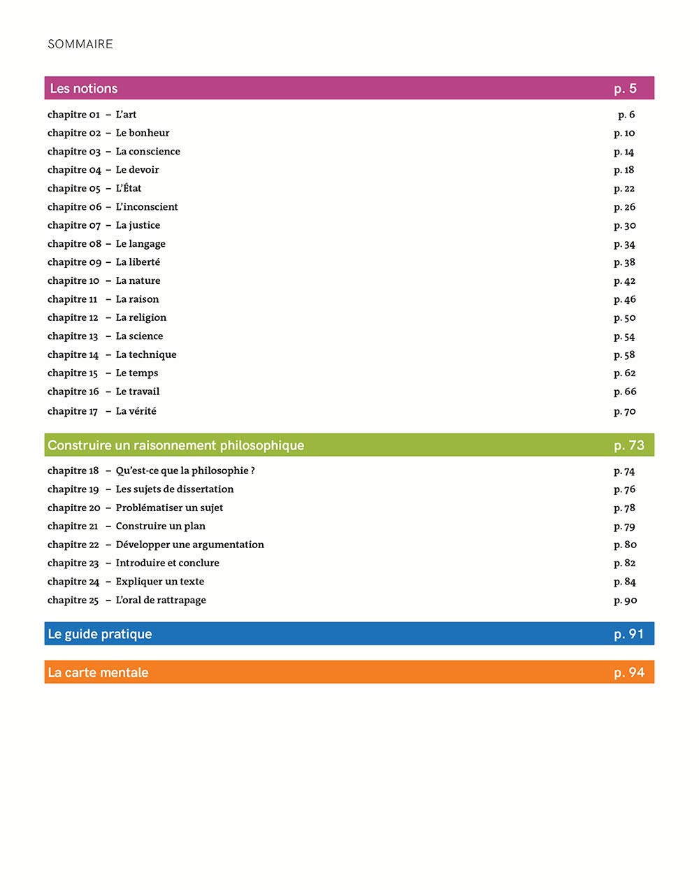 Reviser Son Bac Avec Le Monde Philosophie 21 Reviser Son Bac Avec Le Monde French Edition Collectif Amazon Com Books