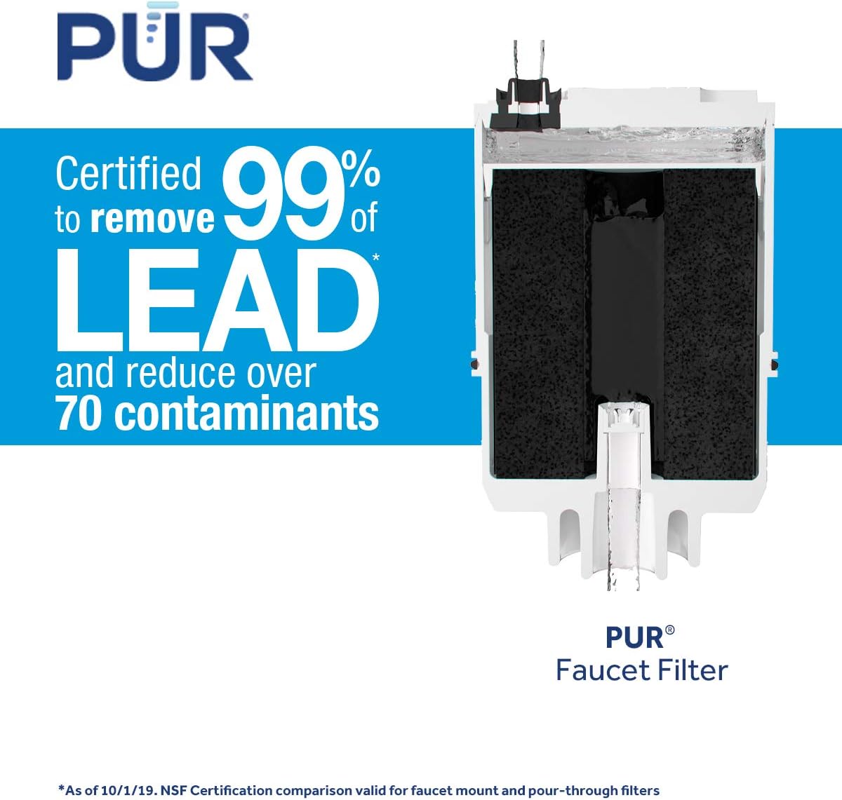 PUR RF3375 Water Filter Replacement for Faucet Filtration Systems, (2 Pack), Multicolor, 2 Count - Pitcher Water Filters - 