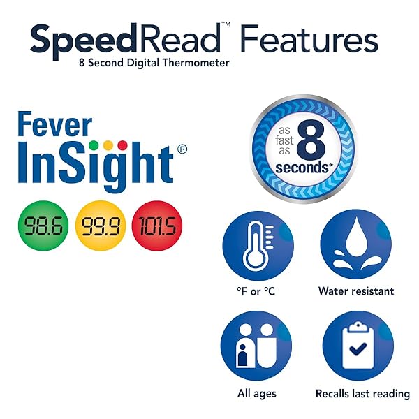 VICKS SPEEDREAD DIGITAL THERMOMETER FOR BABY, KIDS & ADULTS, COLOR-CODED READINGS, ORAL, BABY RECTAL THERMOMETER OR UNDER THE ARM, WATER RESISTANT