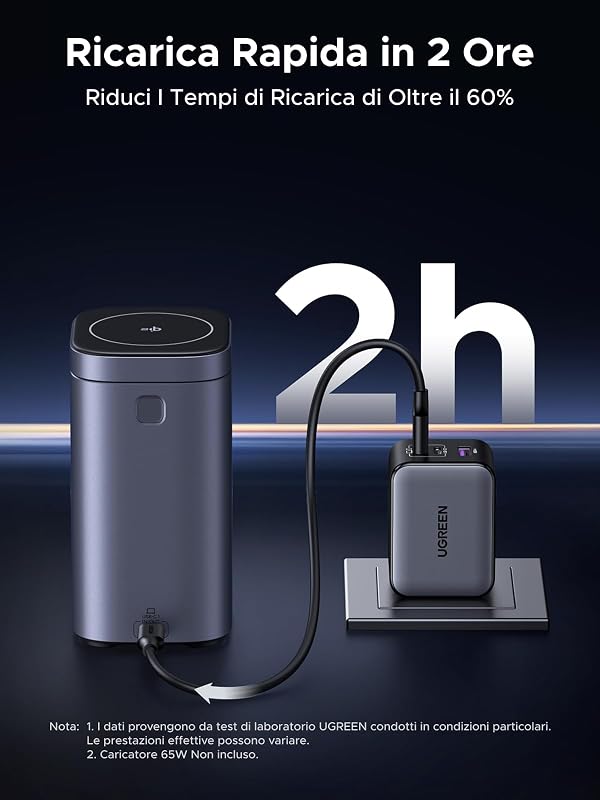Nexode Pro Qi2 15W Power Bank 20000mAh Caricatore Portatile PD 100W — foto 6 di 8