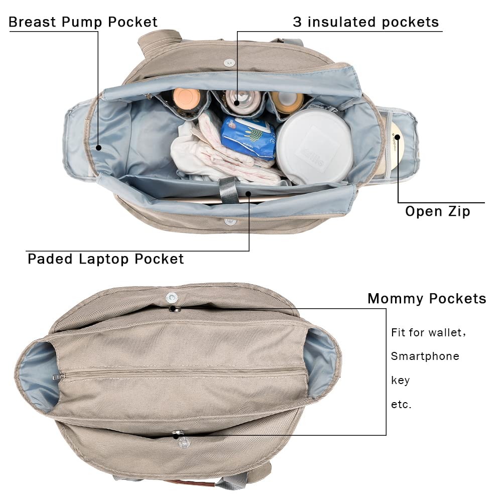 Breast Pump Bag - Baby Diaper Tote Bag with Laptop Sleeve Fit 15 Inch Laptop and Insulation Pocket, Fit Most Breast Pumps Like Medela, Spectra S1,S2 Avent（Brown）