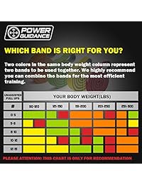 Guía de potencia: bandas de ayuda de doble color, bandas de resistencia, bandas de levantamiento de potencia, sencillas instrucciones incluidas (idioma español no garantizado), banda única de 40.9 in