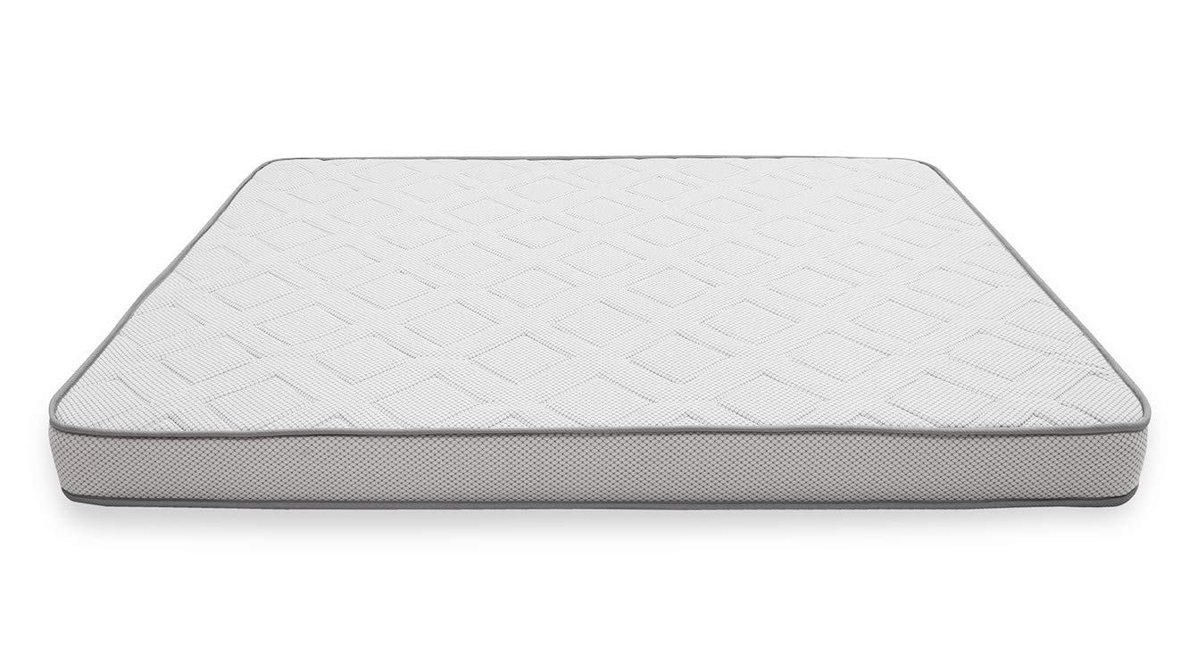 Theramedic Memory Foam Mattress with Temperature Control ...