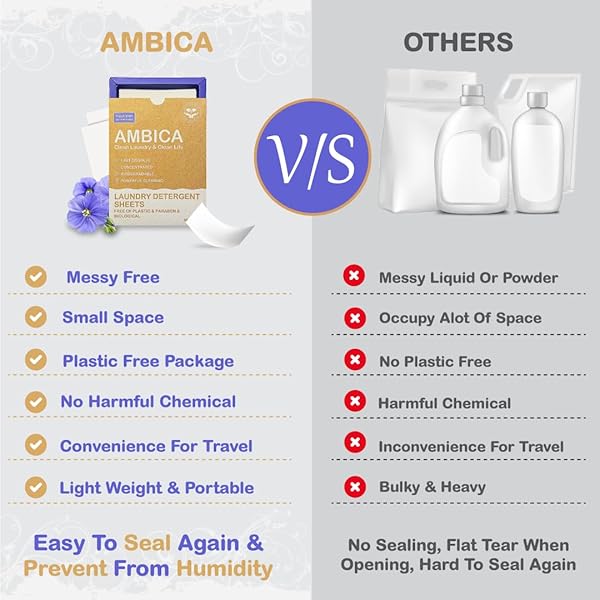 AMBICA TRAVEL LAUNDRY DETERGENT SHEETS, PLANT-BASED LAUNDRY SOAP FOR FRESH CLOTHES, HYPOALLERGENIC & FREE FROM HARSH CHEMICALS, PERFECT FOR SINK OR WASHER CLEANING SOLUTIONS. 30 SHEETS UP TO 60 LOADS