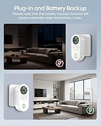 5-in-1 Carbon Monoxide Detectors, Natural Gas Leak
