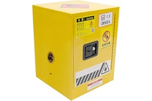 BFDIEEM 22.05"x16.93"x16.93" Flammable Storage Cabinet, Galvanized Steel 4 Gallon Flammable Safety Cabinet, Flammable Liquid 