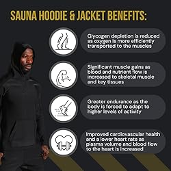 Kutting Weight - SweatTech Neoprene Sauna Suit