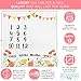 Baby Monthly Milestone Age Blanket - Boy + Girl. Baby Shower Gift Idea! First Days, Weeks, Months, Years. Large Photo Prop for Newborn, Infant, Or Toddler. Mom & Dad Keepsake. (Floral)