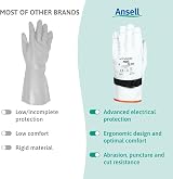 Ansell ActivArmr 96-002 Electrician Leather Glove Protectors Size M view 9