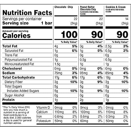 Mua Quaker Chewy Lower Sugar Granola Bars, 3 Flavor Variety Pack, 58 ...