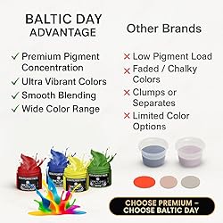 BALTIC DAY 24 Color Pigment Paste for Epoxy Resin