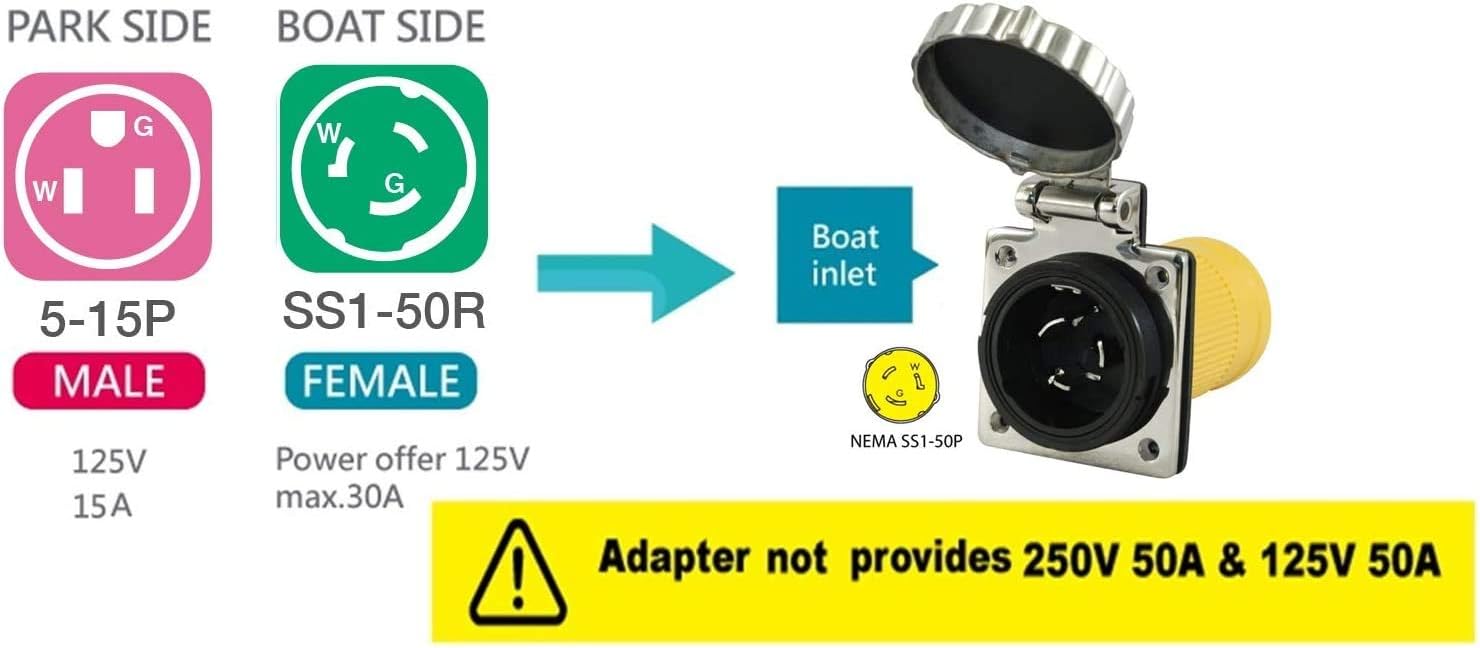 MARVINE Cable Shore Power Cord Adapter 30Amp Lock Male L5-30P to 15Amp Female 5-15R Pigtail 1.5Ft (30A L5-30P to 15A 5-15R): Home Improvement