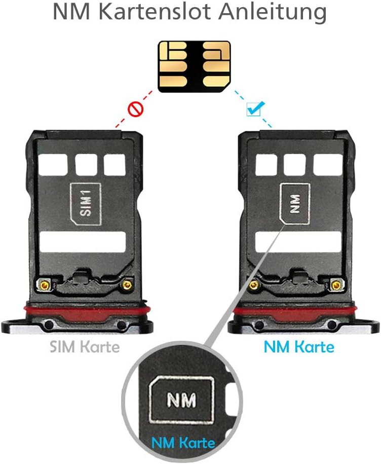 YAOMAISI NM MEMORY Card 128GB And 90MB/S Nano Memory Card Nano Card Only Suitable for Huawei P30/P40/P50/P60 Series/Mate20 Series/Mate30 Series/Mate40/Mate40pro Nano 128GB Card (Red) - Image 3