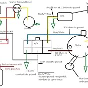 Amazon.com: Minireen Full Wiring Harness Loom kit CDI Coil ... 70cc quad wiring diagram 