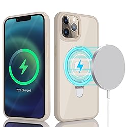 SunYoo for iPhone 11 Pro Max Case with Screen