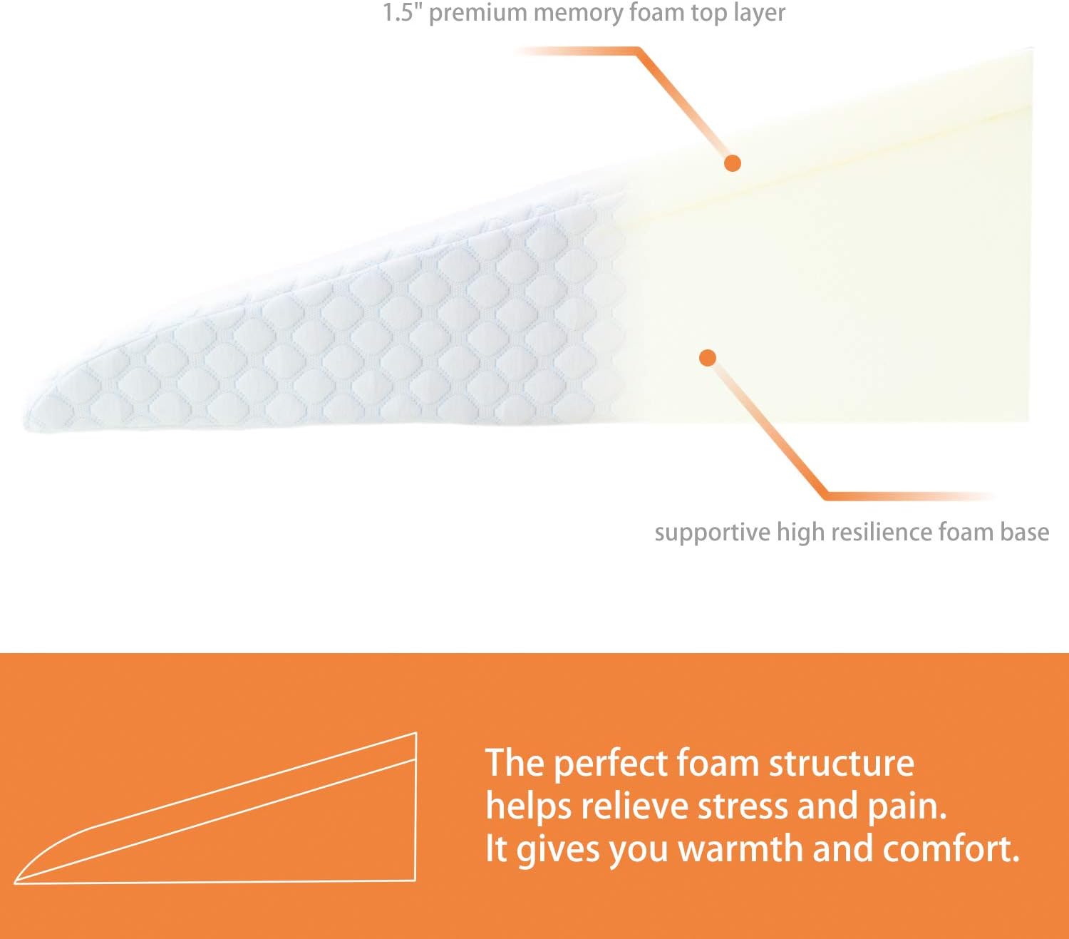 Bed Wedge Pillow with 1.5 Inch Memory Foam Top, (24 x 28 x 12 Inches), Removable and Washable Cover, Perfect for Sleeping or Reading, Leg Elevation, Back Support, LENORA 12 Inch Wedge: Kitchen & Dining