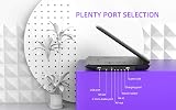 BOIFUN 17.5 Portable DVD Player 15.6 Large HD Screen 6hr Battery USB/SD view 7
