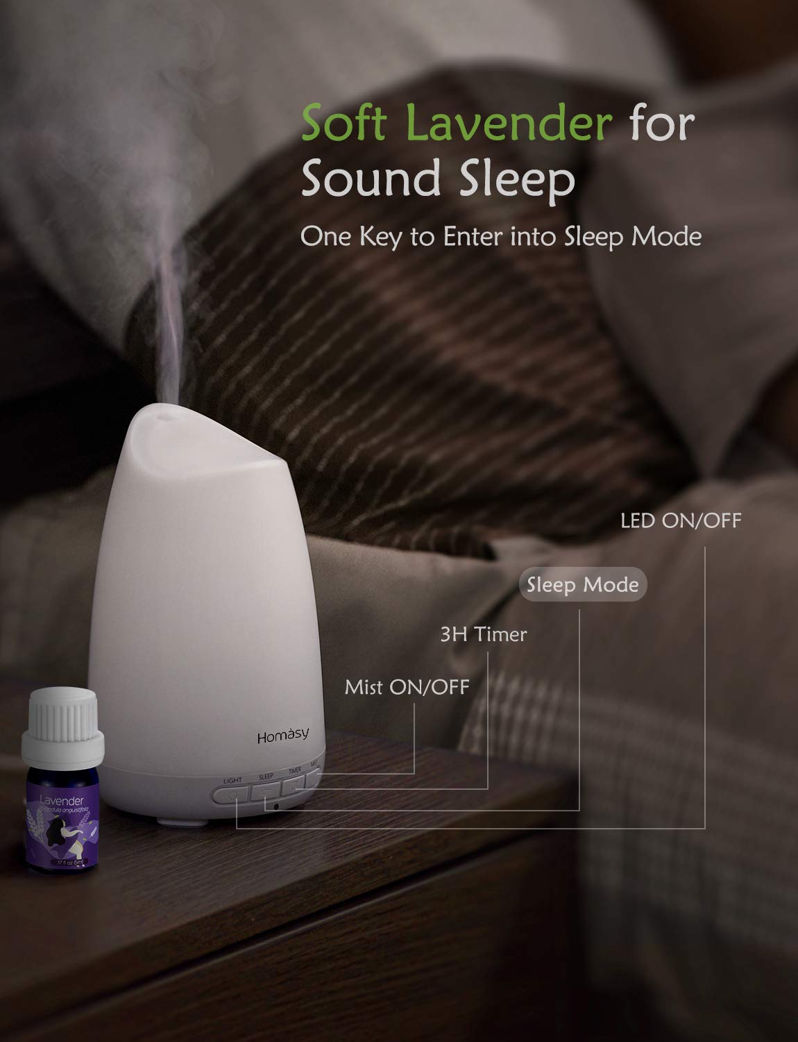 Homasy Aromatherapy Diffuser & Essential Oil Set, 150ml Mini Ultrasonic