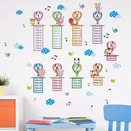 Amazon Com Iwallsticker Math Wall Stickers Cartoon Animal
