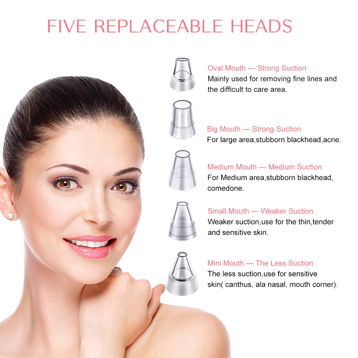 Blackhead Remover Vacuum with 5 Suction Heads,Pore Vacuum USB Rechargeable,Acne Comedone Extractor Kit,3 Adjustable Suction Force,LED Display,Facial Pore Deep Cleaner for Men and Women