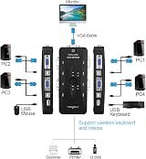 Nicfaky USB 2.0 KVM VGA Switch 4 Port One-Button Swap 4 VGA Cables Included view 6