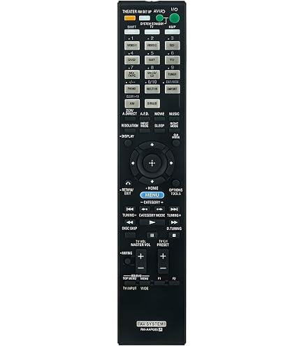 Amazon.com: RMT-AA130U RM-AAU190 Replace Remote Control Applicable
