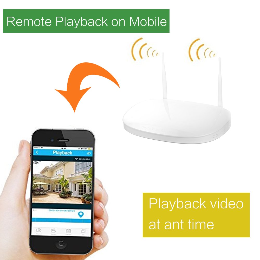 Wireless Outdoor Security Cameras System, 4 x 720P CCTV Cameras NVR Kit for Home Garden, Wifi Surveillance Camera Set for Indoor / Outdoor, IP Camera with 1TB HBB Pre-installed, Night Vision, Motion Sensor, IP66 Waterproof, Motion Sensor - 