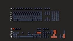 GMK Sunset Surfing Keycap Set - MX