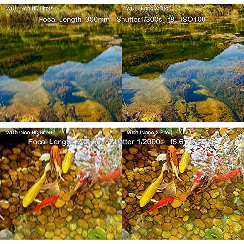 K&F Concept Magnetischer CPL Filter 49-mm-Zirkular-Polfilter Magnetischer Polarisationsfilter HD 28 Multi-Layer… – Bild 4