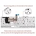 SHINESTAR Replacement Keyboard for Lenovo Thinkpad E550 E550C E555 E560 E565 Laptop Series Black US Layout