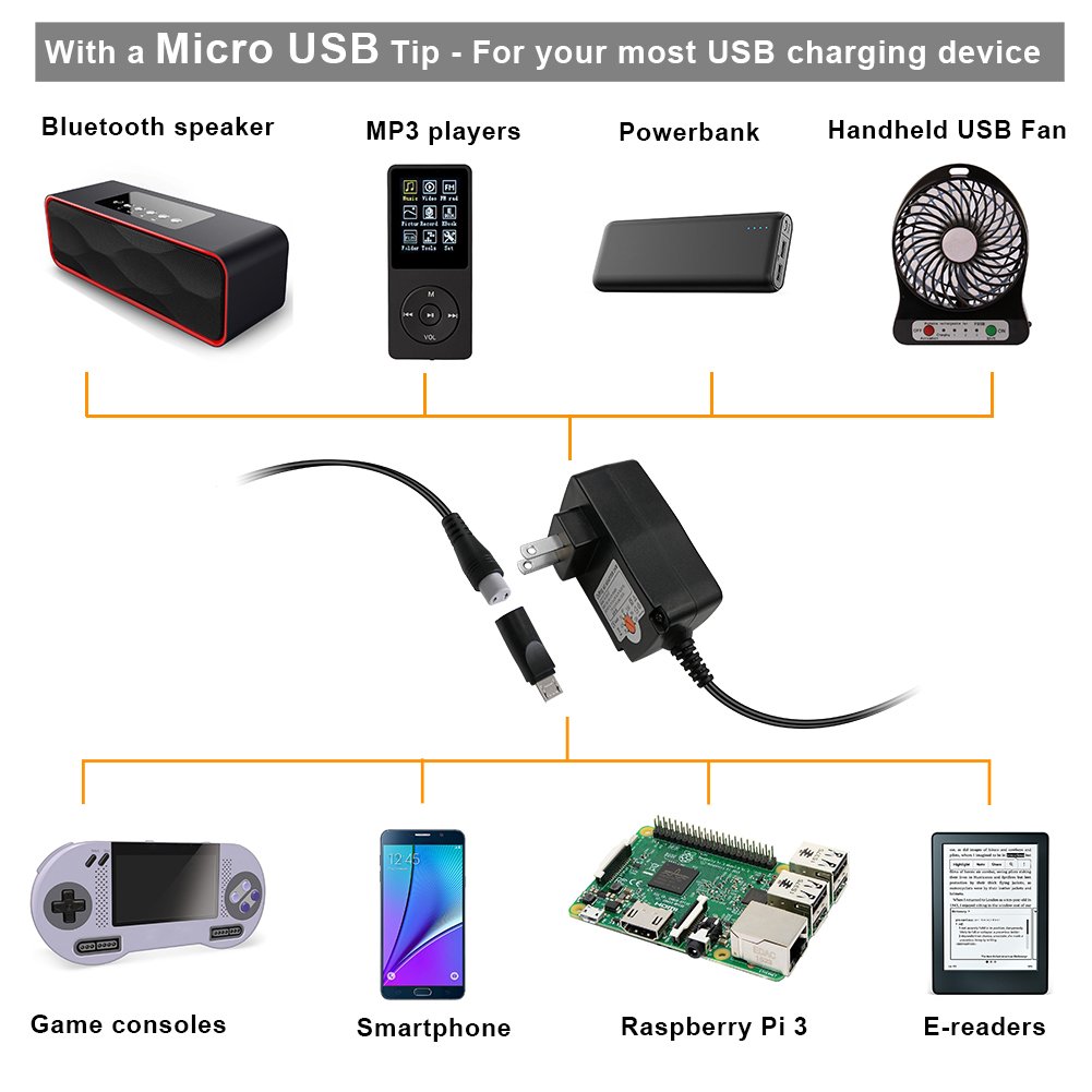 Outtag 24W 3v/ 4.5v/ 5v/ 6v/ 7.5v/ 9v/ 12v Regulated Multi Voltage Switching Replacement Power AC Adapter for Household Electronics Routers Speakers CCTV Cameras Smart Phone USB Charging Device